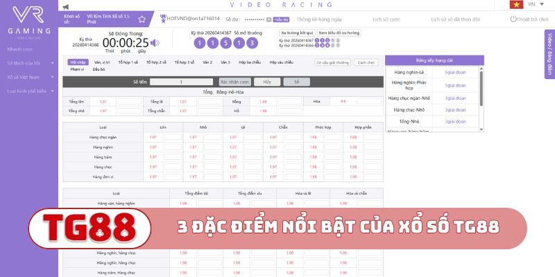 3 đặc điểm nổi bật của xổ số TG88