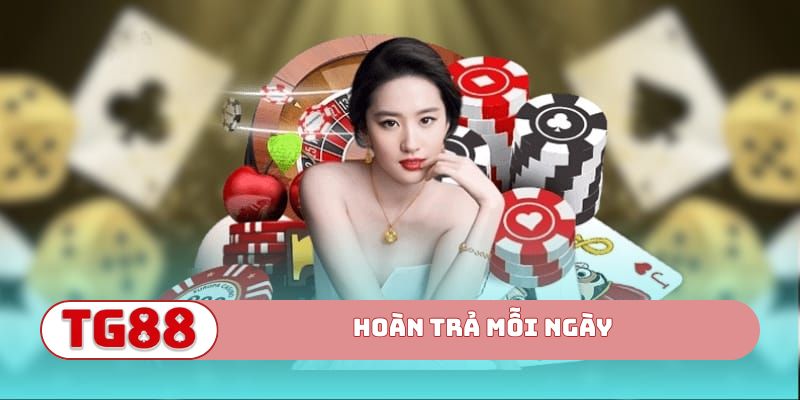 Hoàn trả mỗi ngày